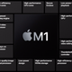Illustration for article titled Meet the M1, the First Apple-Designed Chip for Macs